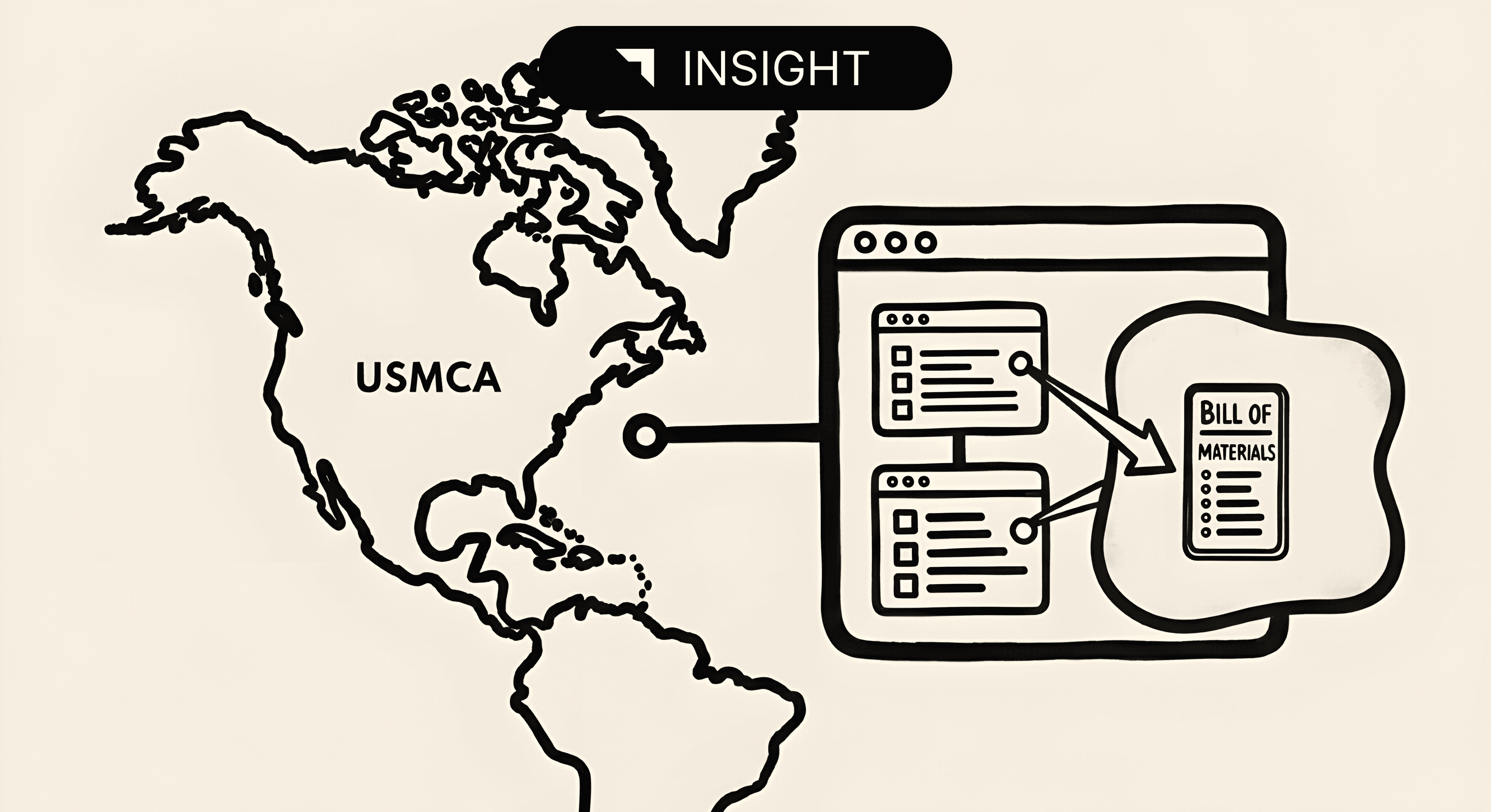 Introducing Trade Insight AI’s New USMCA Engine: Automated, Transparent, and Audit Ready Rules of Origin