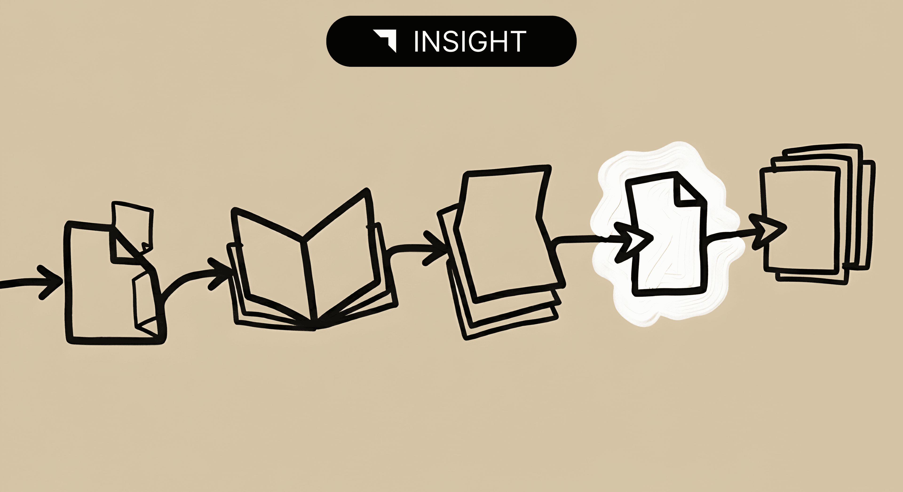 How to Build a Defensible Classification Audit Trail