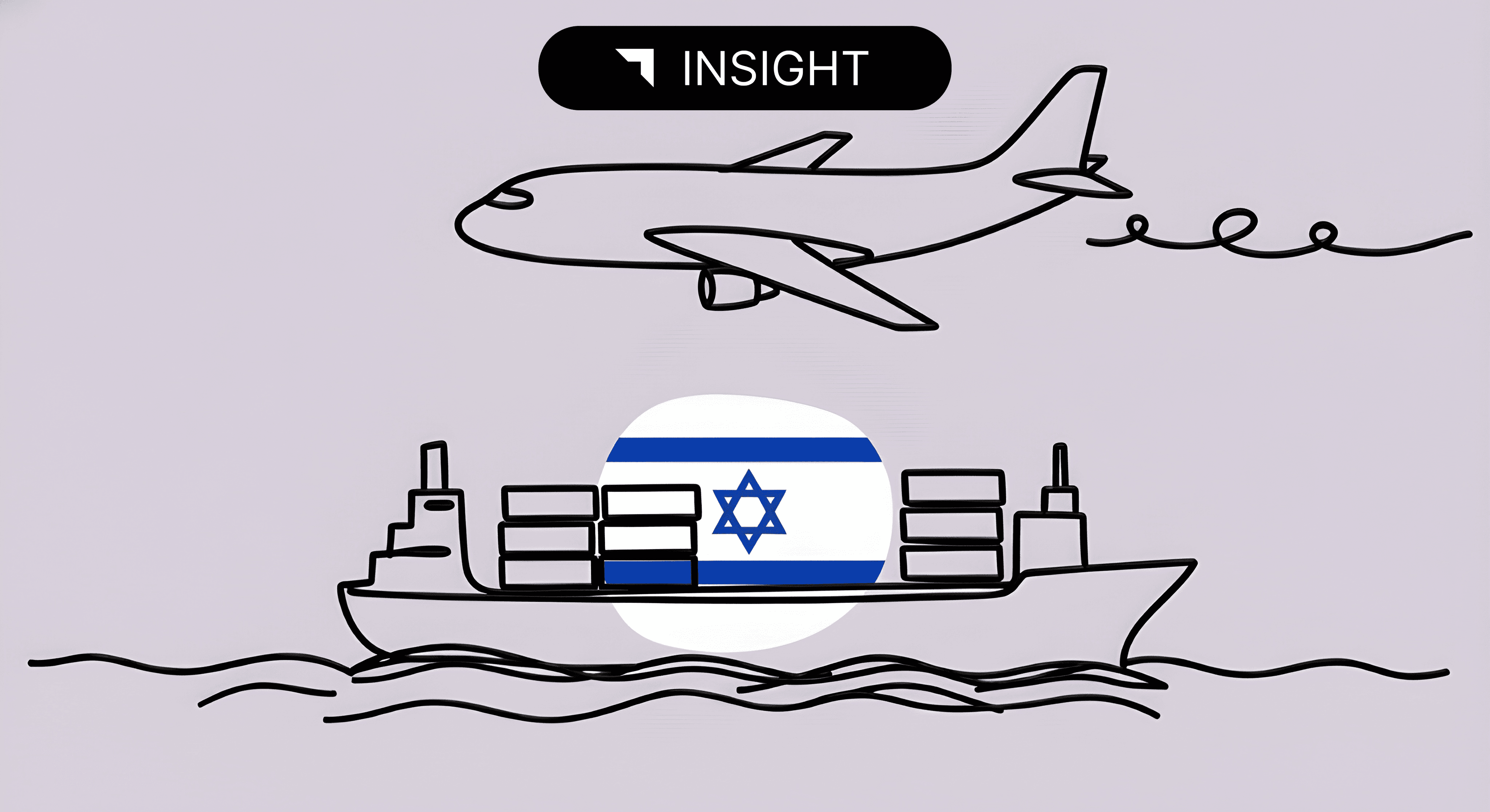 Export Snapshot: Israel – What U.S. Exporters Need to Know About the United States–Israel Free Trade Agreement (USIFTA)