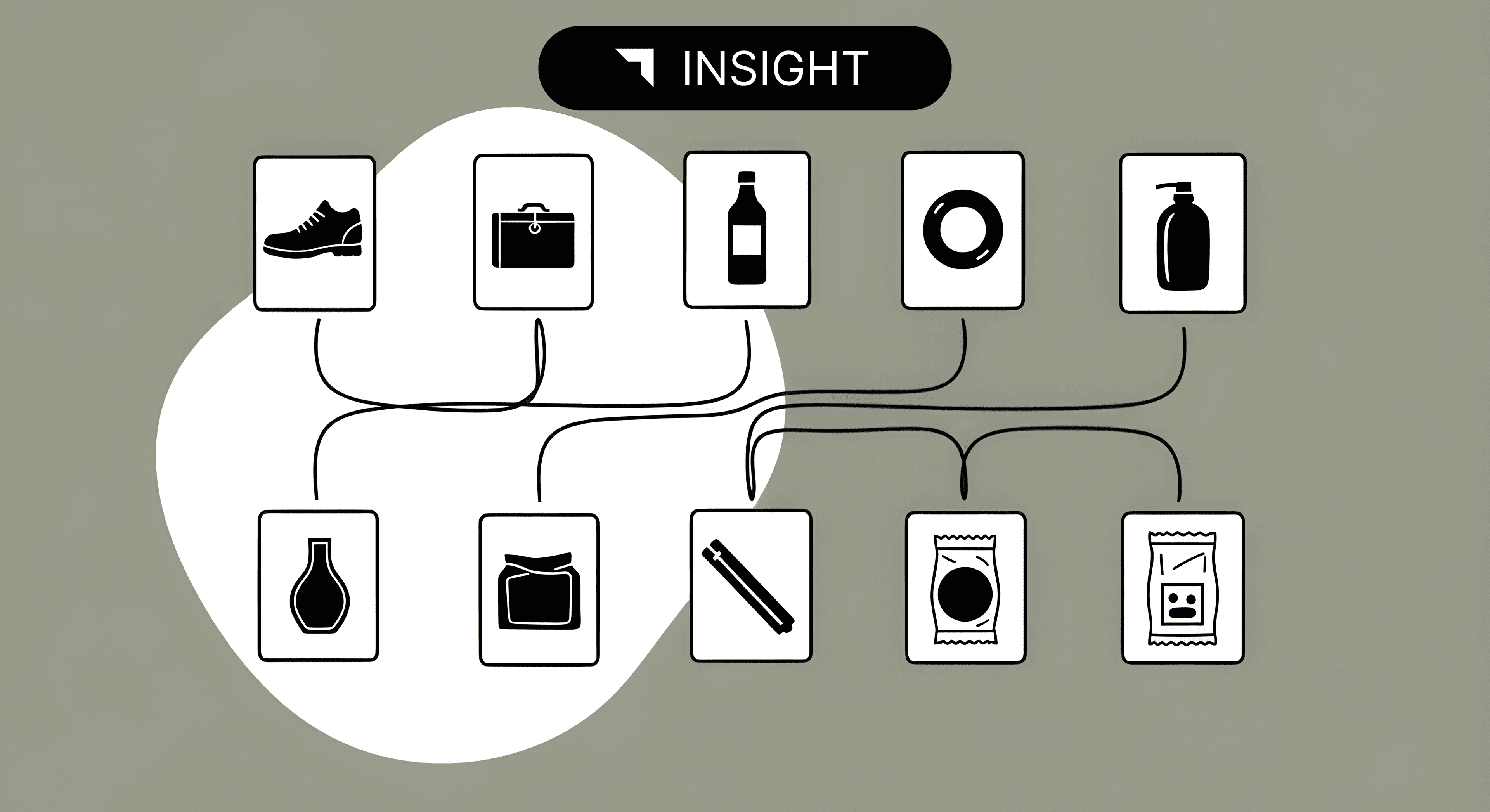 How Image Classification Works: A Clear Explanation for Trade and Compliance Teams